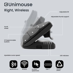 souris ergonomique gaming pour gaucher