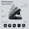 souris ergonomique gaming pour gaucher